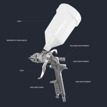 Anadolu Strong  Profesyonel Üstten  Depo 1.4mm 600cc Boya Tabancası