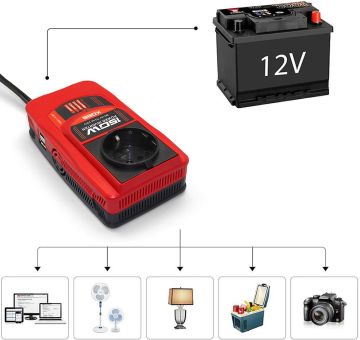 KOBB KBN150 12V/220V 150Watt Modifiye Sinüs Dönüştürücü İnvertör