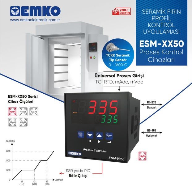 EMKO ESM-XX50 Proses Kontrol Cihazları ile Profil Kontrol Uygulaması