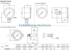 Ø100mm -1 / +5 Bar Alttan Bağlantılı Kurutip G1/2'' ManoVakummetre, Vakum Göstergesi CL2,5 PAKKENS