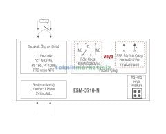 EMKO ESM-3710-N.2.12.0.1/00.00/2.1.0.0 PTC Termokupl Girişli, 24Vac/Vdc 24 Volt, Röle Çıkışlı Sıcaklık Kontrol Cihazı Termostat