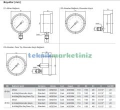 Ø100mm 0/10 Bar Alttan Bağlantılı Paslanmaz Gövde Sıvı Dolgulu CL1,0 Hassas Basınç Ölçer, Manometre G1/2'' Prinç Bağlantı Elemanlı Class 1,0 PAKKENS