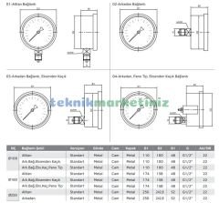 Ø100mm 0/6 Bar Alttan Bağlantılı Kurutip CL1,0 Hassas Basınç Ölçer, Manometre G1/2'' Prinç Bağlantı Elemanlı Class 1,0 PAKKENS