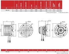 BPA Pellet Fanları