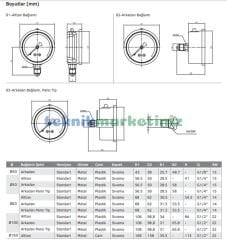 Ø160mm 0-25 Bar Alttan Bağlantılı Gliserinli, Sıvı Dolgulu G1/2'' Manometre, Basınç Göstergesi CL1,6 PAKKENS