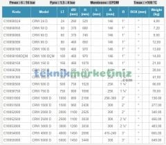 3000 Litre Dikey Tip, Ayaklı, Manometreli Genleşme Tankı, Hidrofor Tankı CRUWA