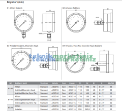 Ø100mm 0/1 Bar Alttan Bağlantılı Komple Paslanmaz, Sıvı Dolgulu Gliserinli CL1,0 Hassas Basınç Ölçer, Manometre G1/2'' Class 1,0 PAKKENS