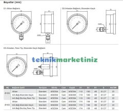 Ø100mm -1/+3 Bar Alttan Bağlantılı Paslanmaz Gövde CL1,0 ManoVakummetre, Sıvı Dolgulu Hassas Basınç-Vakum Ölçer G1/2'' Prinç Bağlantı Elemanlı Class 1,0 PAKKENS