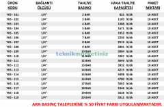 1/4'' 6 BAR Sabit Basınçlı Mühürlü CE Belgeli Emniyet Ventili YKS-105