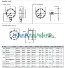 Ø160mm 0-60 Bar Alttan Bağlantılı Gliserinli, Sıvı Dolgulu G1/2'' Manometre, Basınç Göstergesi CL1,6 PAKKENS