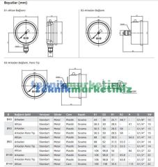 Ø160mm 0-40 Bar Alttan Bağlantılı Kurutip(DOLDURULABİLİR) G1/2'' Manometre, Basınç Göstergesi CL1,6 PAKKENS