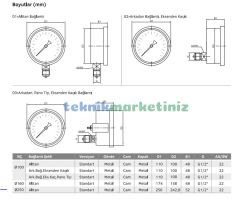 Ø250mm -760 mmHg Alttan Bağlantılı Kurutip G1/2'' Hassas Vakummetre, Vakum Göstergesi CL1,0 PAKKENS