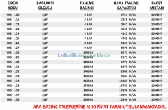 3/8'' 18 BAR Sabit Basınçlı Mühürlü CE Belgeli Emniyet Ventili YKS-136