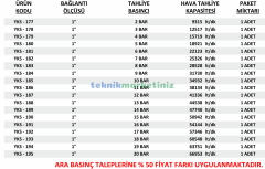 1'' 10 BAR Sabit Basınçlı Mühürlü CE Belgeli Emniyet Ventili YKS-185