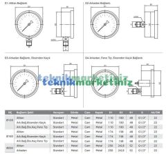 Ø160mm 0/25 Bar Alttan Bağlantılı Kurutip CL1,0 Hassas Basınç Ölçer, Manometre G1/2'' Prinç Bağlantı Elemanlı Class 1,0 PAKKENS