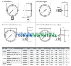 Ø160mm 0/4 Bar Alttan Bağlantılı Kurutip CL1,0 Hassas Basınç Ölçer, Manometre G1/2'' Prinç Bağlantı Elemanlı Class 1,0 PAKKENS