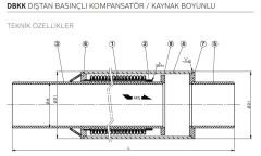 DBKK-60 Dıştan Basınçlı Kompansatörler / Kaynak Boyunlu (60mm Genleşmeli -40,+20)