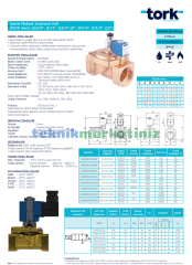 11/4'' Normalde Kapalı Genel Maksat Solenoid Vana TORK S1010.06.030 (0,5 - 12 BAR), (30mm Orifis)