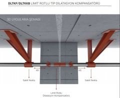 DLTKKB-100 Dilatasyon Kompansatörleri / Kaynak Boyunlu-Yivli Bağlantılı (Yanal Hareket: -/+100 mm)