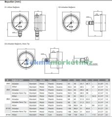 Ø100mm 0-400 Bar Panotip Arkadan Bağlantılı Gliserinli, Sıvı Dolgulu G1/2'' Manometre, Basınç Göstergesi CL2,5 PAKKENS