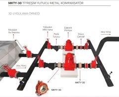 MKTY-30 Titreşim Yutucu Metal Kompansatör ÇİFT KAT KÖRÜKLÜ, LİMİT ROTLU (30 mm Genleşmeli -20, +10)