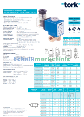 1/2'' Normalde Kapalı Genel Maksat Solenoid Vana TORK S1073.03.050 (0 - 7 BAR), Ekonomik Direkt Çekmeli Seri (5mm Orifis)