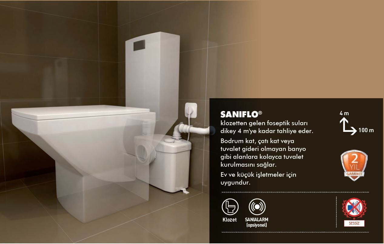 Saniflo Klozet Arkası, WC Öğütücülü Bıçaklı Tahliye Pompası 1 Klozet