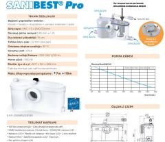 Sanibest Pro 1 Klozet+1 Lavabo+1 Duş Kabini+1 Çamaşır Makinesi Gideri Öğütücülü, Bıçaklı Foseptik Tahliye Pompası 4 Tahliye Girişli WC+3 Ünite