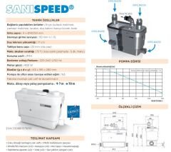 Sanispeed 4 Ünite Girişli, Mutfak, Evye, Bulaşık, Çamaşır Makinesi, Lavabo, Küvet, Duş Kabini Pis Suları Tahliye Pompası
