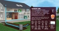 Sanifos 280 Monofaze 220 Volt Foseptik ve Pis Su, Otomatik Tahliye İstasyonu