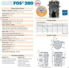 Sanifos 280 Monofaze 220 Volt Foseptik ve Pis Su, Otomatik Tahliye İstasyonu
