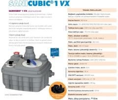 Sanicubic 1 VX Monofaze Vortex Pompalı Evsel ve Ticari Kullanım İçin Foseptik, Atık Su Tahliye İstasyonu