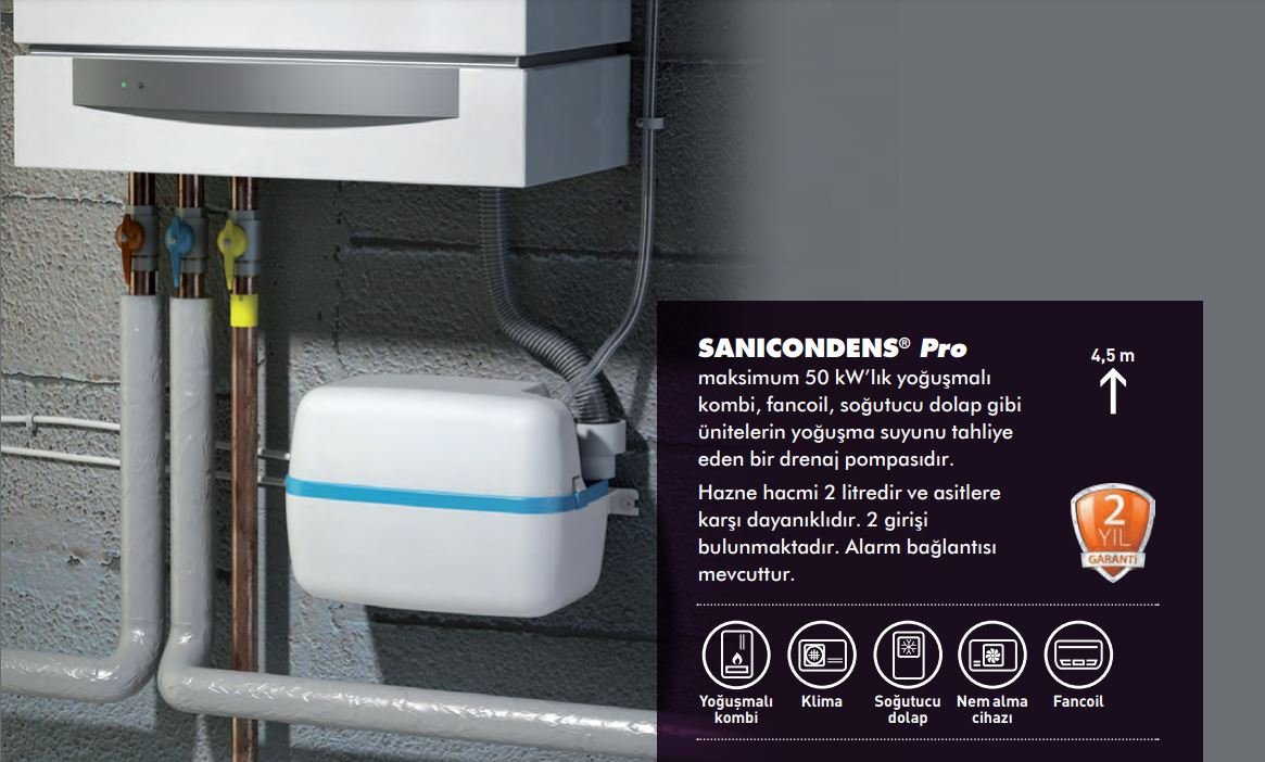 Sanicondens Pro 2 Ünite Girişli, Kombi, Klima vb. Drenaj Tahliye Pompası