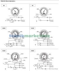 Ø100mm 0/600 Bar Alttan Bağlantılı ÇİFT Elektrik Kontaklı Hassas Manometre, Basınç Ölçer IP65 Kurutip G1/2'' CL1,0 PAKKENS
