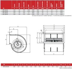 BFC 133-2K Fan Coil Fanı