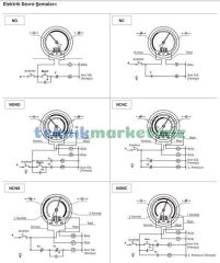 Ø100mm 0/1,6 Bar Alttan Bağlantılı ÇİFT Elektrik Kontaklı Hassas Manometre, Basınç Ölçer IP65 Kurutip G1/2'' CL1,0 PAKKENS