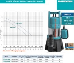 1100W 10 mSS - 20 Ton m3/saat Tonajlı Pis, Kirli Su Drenaj Dalgıç Pompası Plastik Gövdeli 220Volt MOMENTUM PQB-1100W