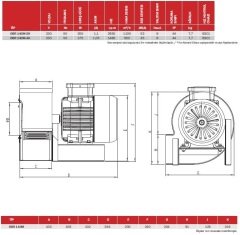 OBR 140M-4K Tek Emişli Radyal Fan