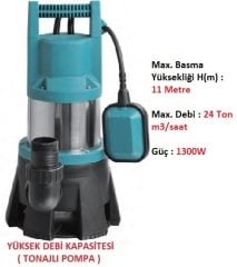 1300W 11 mSS - 24 Ton m3/saat Tonajlı Pis, Kirli Su Drenaj Dalgıç Pompası Plastik Gövdeli 220Volt MOMENTUM PQB-1300W