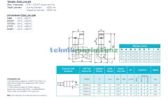 1/2'' Normalde Kapalı Genel Maksat Solenoid Vana TORK S1060.03.012 (0,35 - 12 BAR), Mini Bobin (Düşük Watt Güç Tüketimi) Serisi (12mm Orifis)