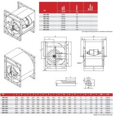 BSF 500 Çift Emişli Radyal Fan