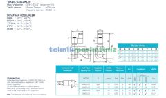3/8'' Normalde Kapalı Genel Maksat Solenoid Vana TORK S1060.02.012 (0,35 - 12 BAR), Mini Bobin (Düşük Watt Güç Tüketimi) Serisi (12mm Orifis)