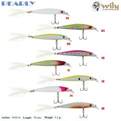 Wily Pearly 7 cm Maket Balık 5.2 gr (0-0.8M)