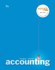 Accounting Chp 1-17