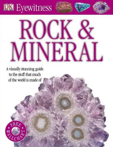 Rock & Mineral