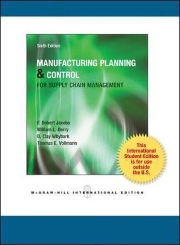 Manufacturing Planning and Control for Supply Chain