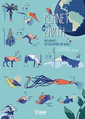 Planet Earth: Infographic Plates To Explore Our World