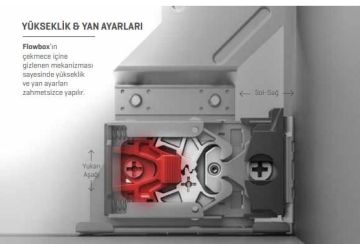 Samet Smart Flow Çekmece Rayı Bordürsüz 450mm