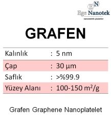 Grafen Graphene Nanoplatelet Kalınlık: 5nm Çap:30 μm Yüzey Alanı: 100-150 m2/g Saflık: %99.9