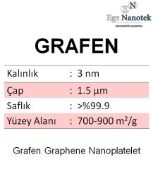 Grafen Graphene Nanoplatelet Kalınlık: 3nm Çap:1.5 μm Yüzey Alanı: 700-900 m2/g Saflık: %99.9